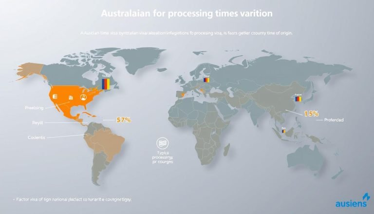 Australian Visa Processing Time: Know How long does it takes - Apply ...