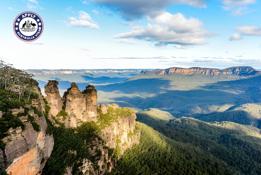 Australia Itinerary 1 Week