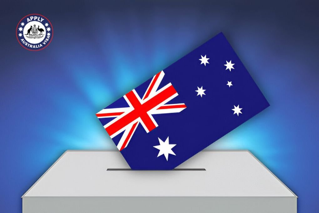 Citizenship in Australia?