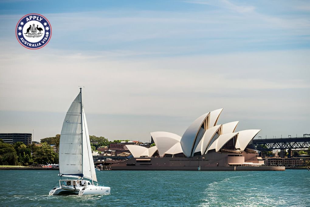 How Long to Spend in Australia